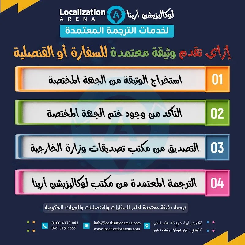 لوكاليزيشن أرينا للترجمة المعتمدة بدمنهور