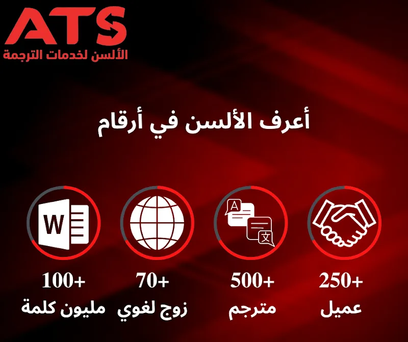 بى سى جاى تى للغات والترجمة