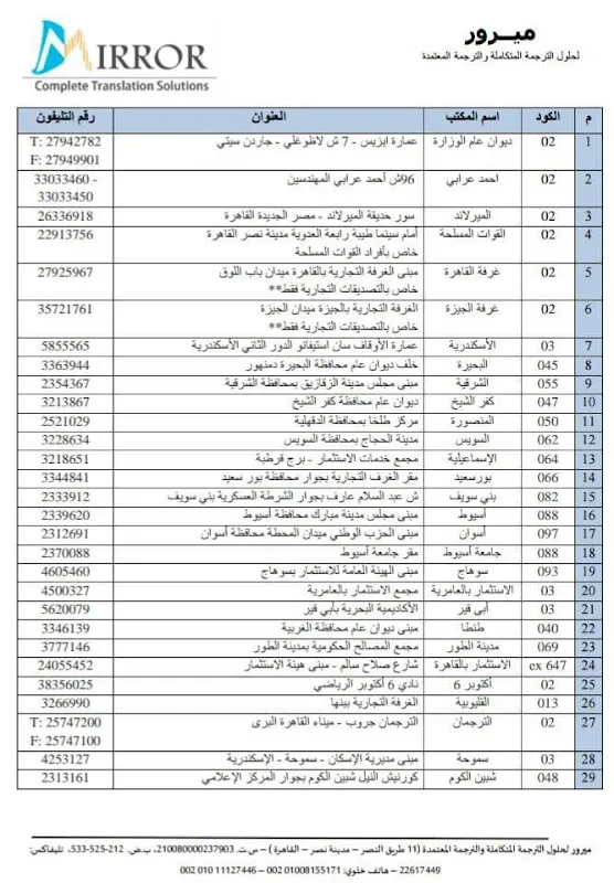 Mirror Trans - ترجمة معتمدة
