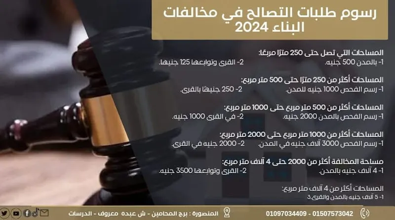 مكتب محمد سليم المحامي