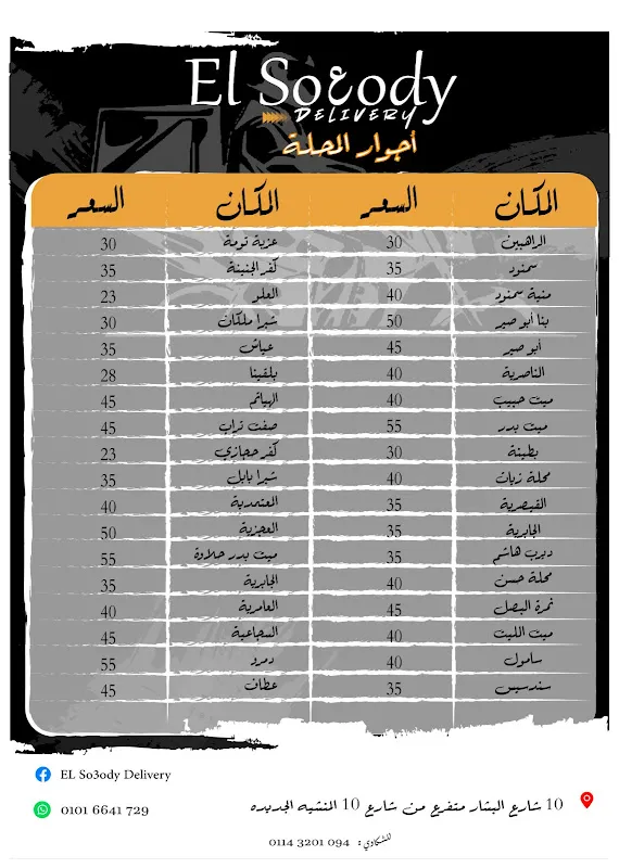 انوار المحله للشحن