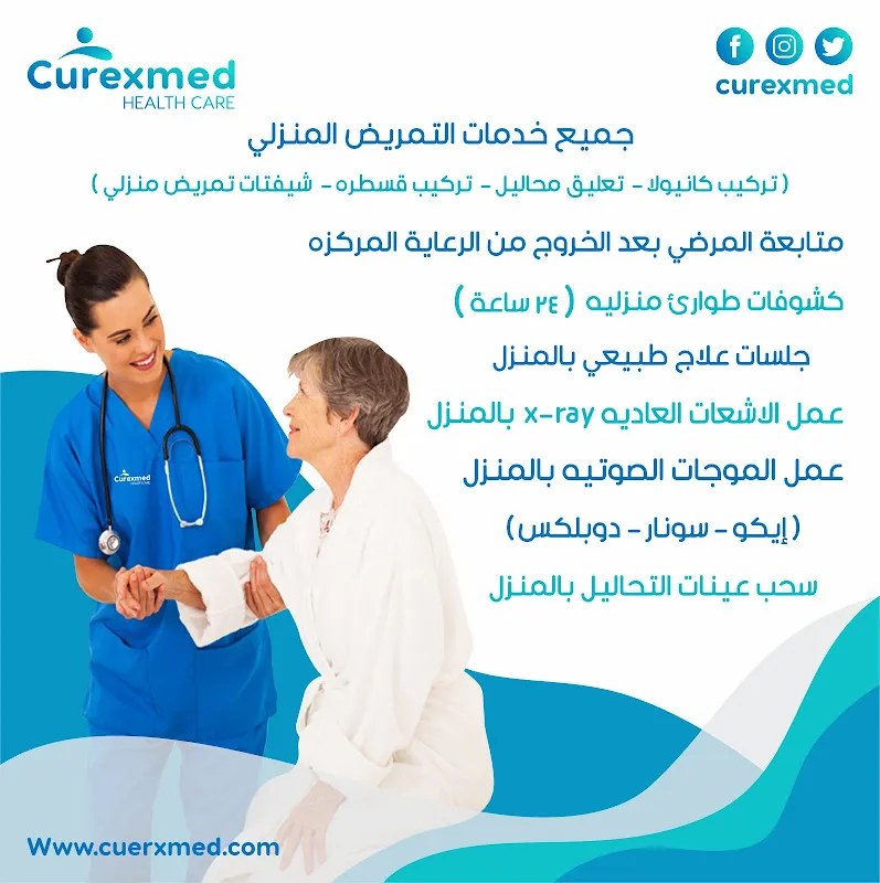 Curexmed