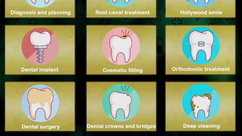 Dr. Ezzy Dental Center