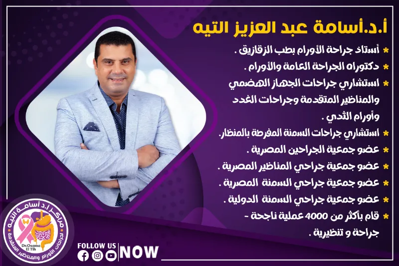 د. محمد محرز