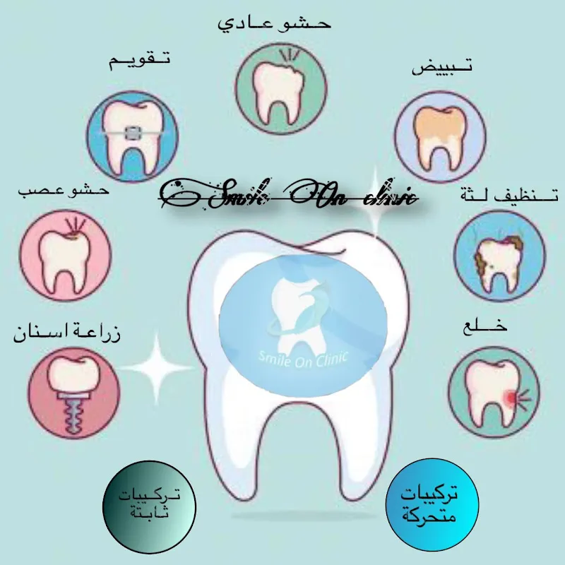 عيادة جوري للأسنان