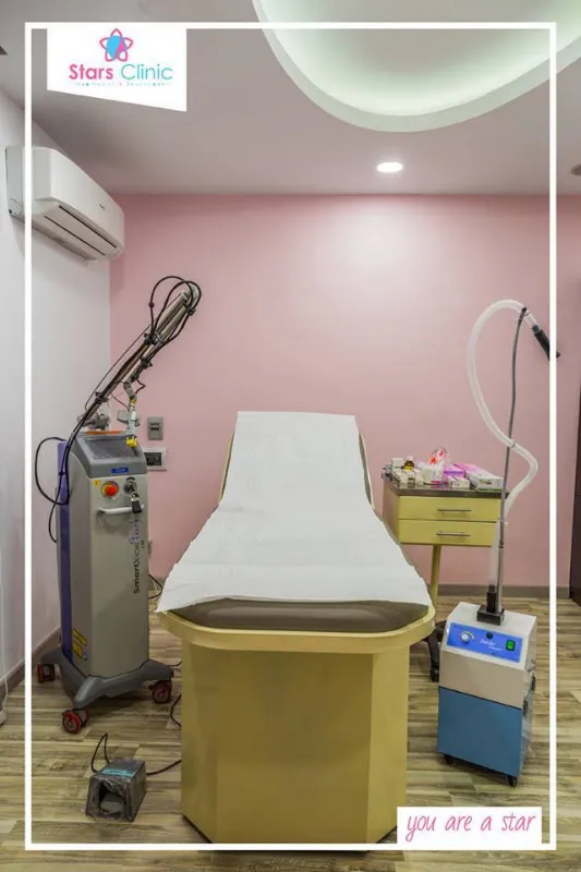 Stars Clinic- Dr. Fatma Eldeeb